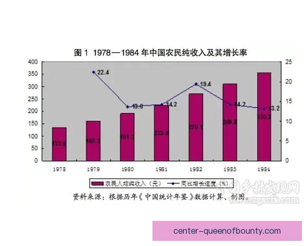 从历史传承到革新蓝图的2026年世界杯全球新篇章未来愿景展望
